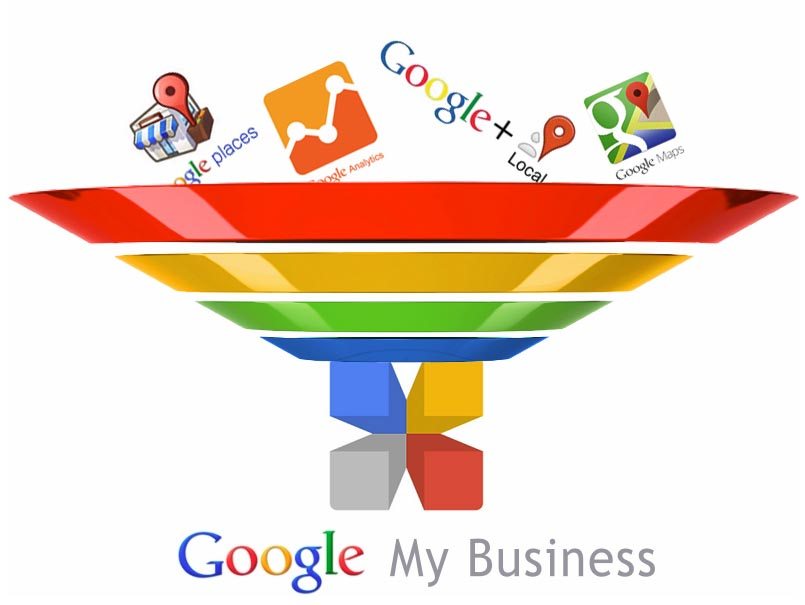 google my business GMB